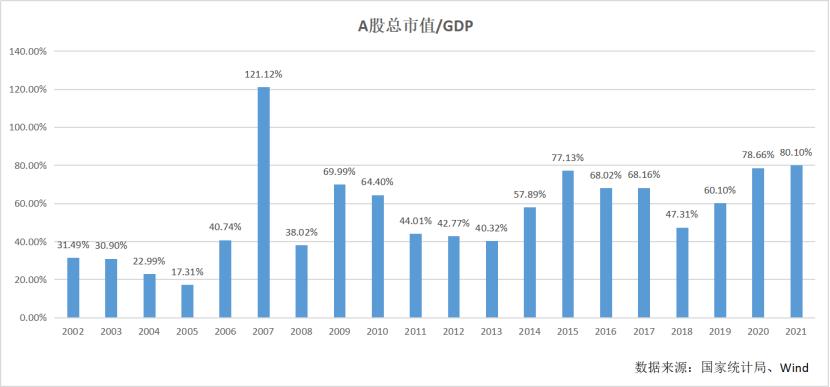 一分钟看懂巴菲特股票投资策略,巴菲特如何判断牛市
