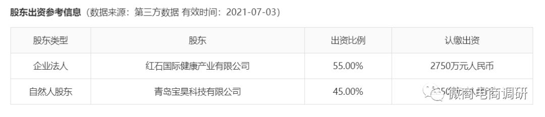 同仁堂涉嫌,南京同仁堂商标侵权案件