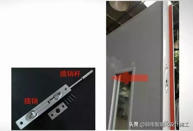 甲乙丙级防火门用什么字母表示,甲乙丙级防火门怎么区分