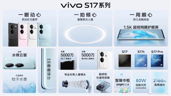 vivos17刚发布价格,vivos17基础版价格