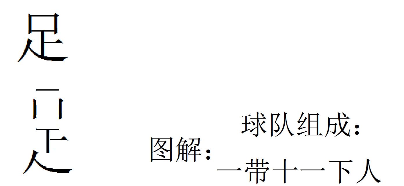 巧解汉字，关爱中国足球，知足常乐。