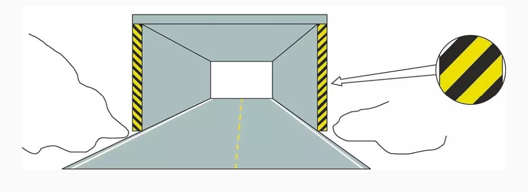 科一考试标志图片大全,科一驾考交通标志