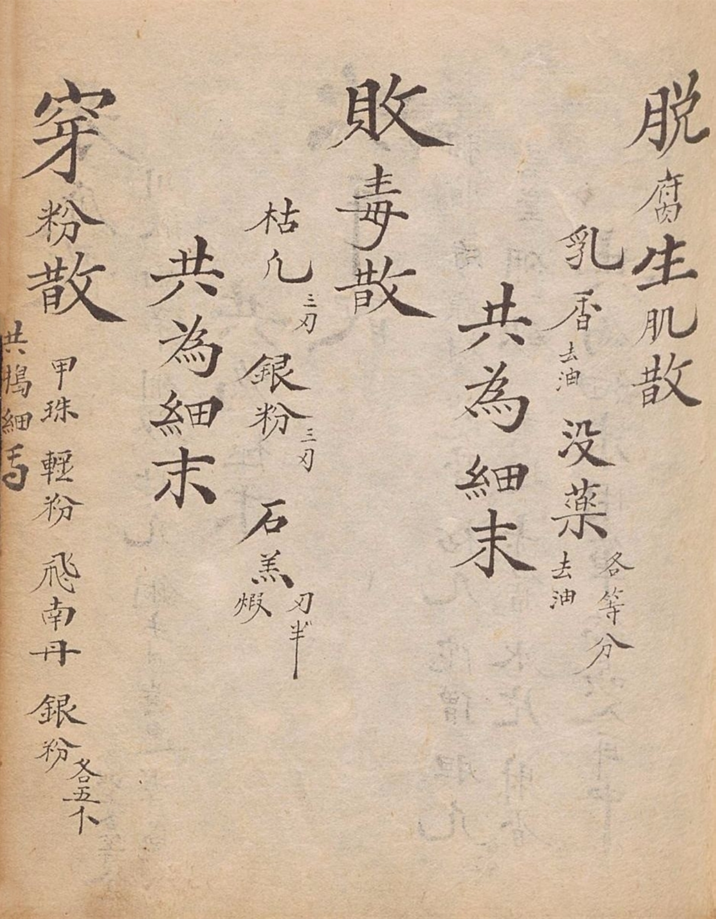 中医古籍传世秘方,中医药古籍