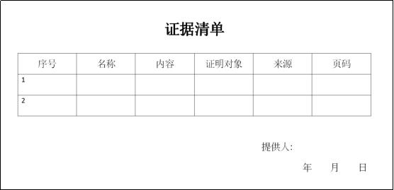 离婚起诉状怎么写女方出轨,离婚起诉状怎么写才能立案