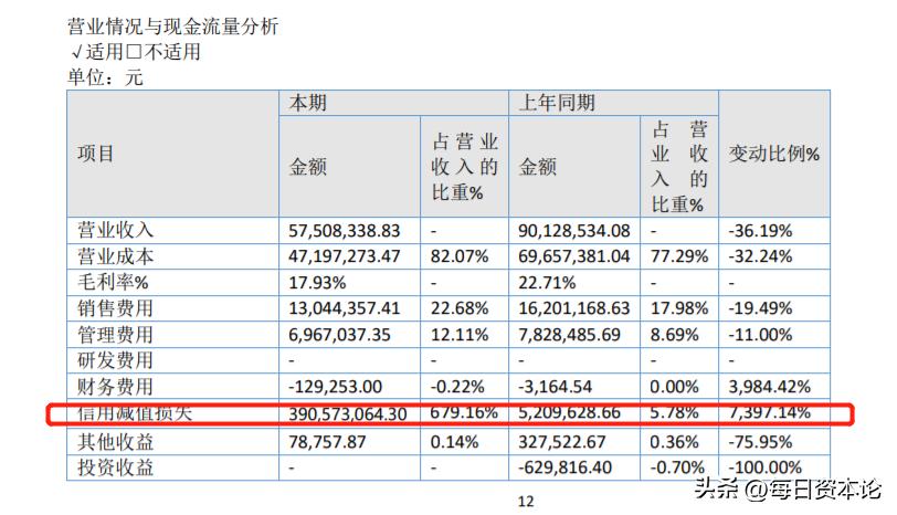 st鏂扮敓,st鏂扮敓鑲＄エ