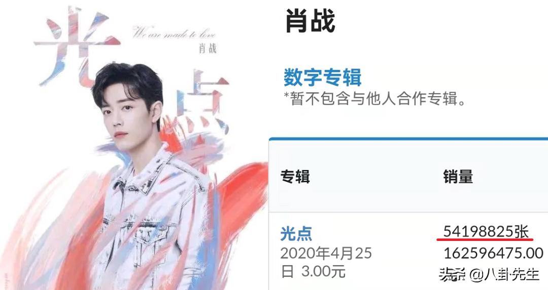 鹿晗新专辑销量多少张,鹿晗新专辑销量惨淡