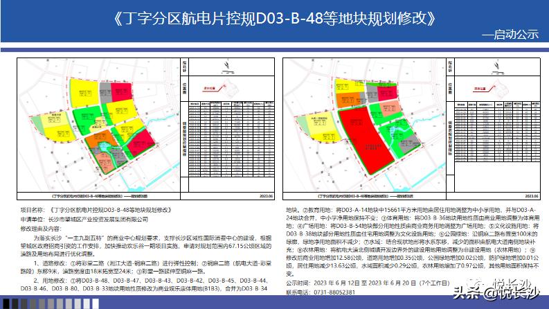 2021年长沙规划的大项目,长沙周边大型文旅项目