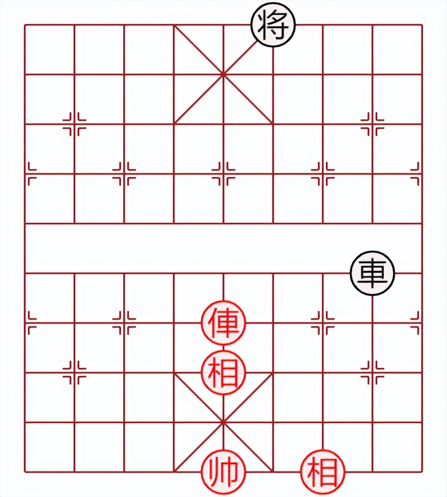 中国象棋十大杀法教程口诀,中国象棋基本杀法定式大全