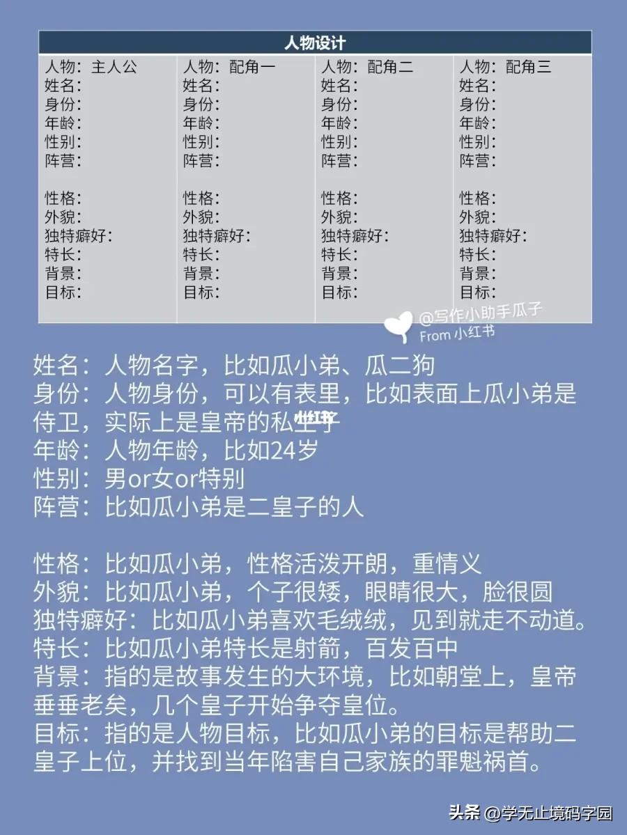 小说情节架构模板,如何写小说故事大纲模板