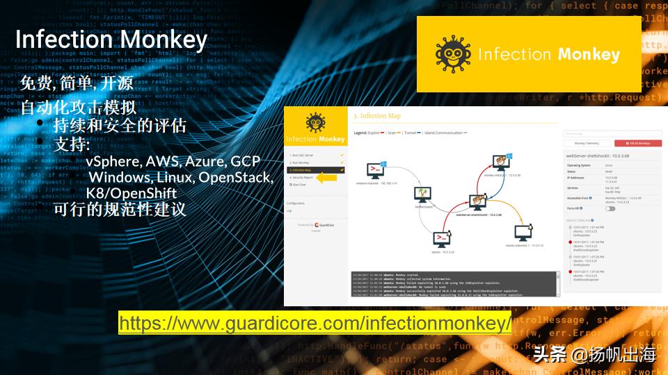 干货分享专家,专家学者分享前沿技术