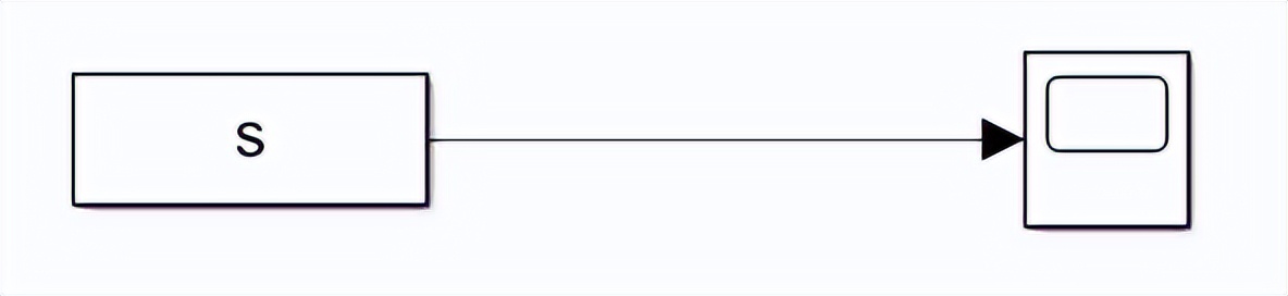 matlab的simulink基础原理与总结,matlab7.1simulink使用教程