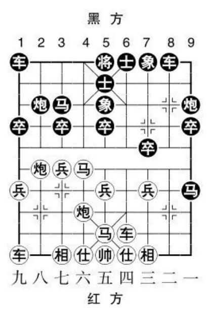 当头炮进七兵技巧,当头炮进七兵教学视频