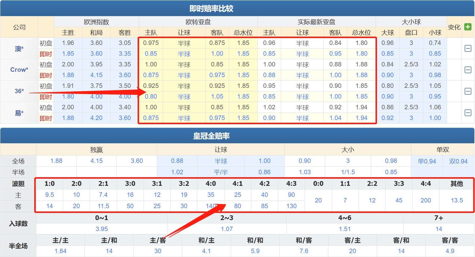 卡鲁厄斯凯泽比赛结果,卡斯鲁厄比分预测