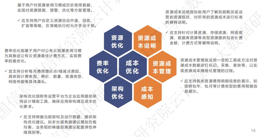 万字解析漫威,b站万字分析狼队复仇ag