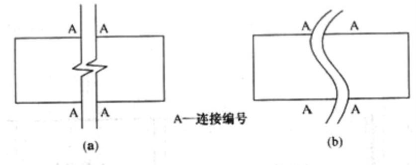 室内设计施工图符号识图教程,室内设计su全景图制作