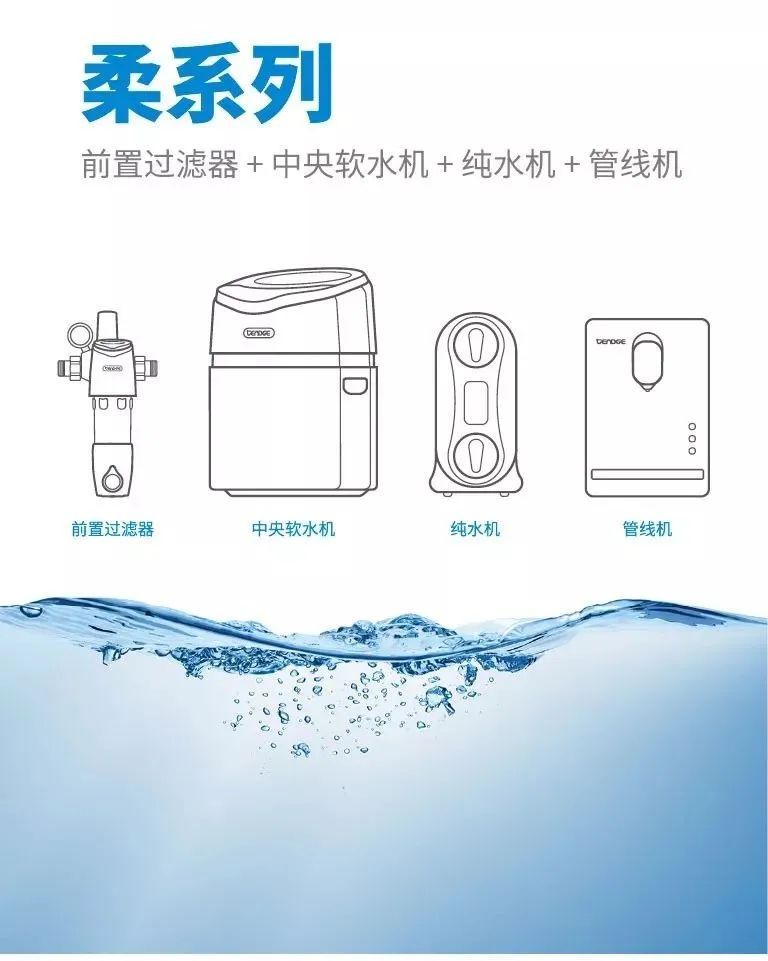 智能净水器购买电话,网上购买净水器质量靠谱吗