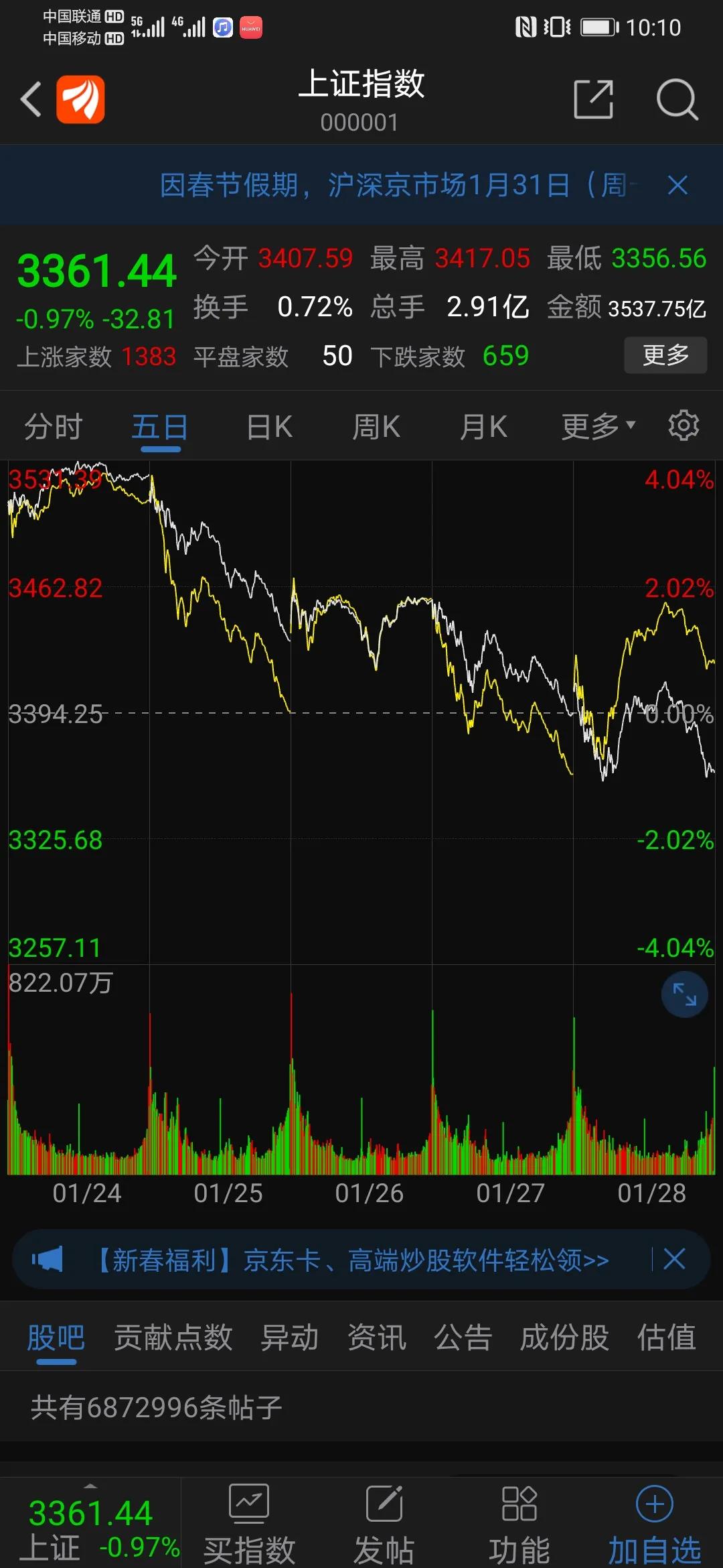 a股和中国男足的共同点,a股和港股走势不一样