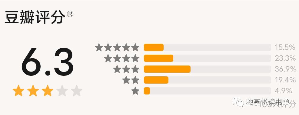 5本经典悬疑推理小说推荐,悬疑推理书荒推荐一口气看完系列