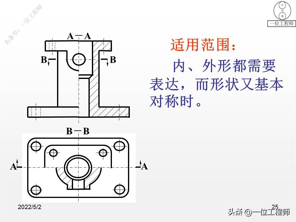 ppt机械制图三视图怎么画,机械制图三视图画法技巧棱柱