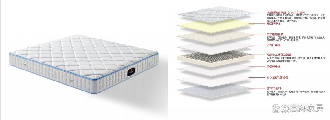 买乳胶床垫哪个正宗品牌好呢,海胶集团旗下品牌乳胶床垫有哪些
