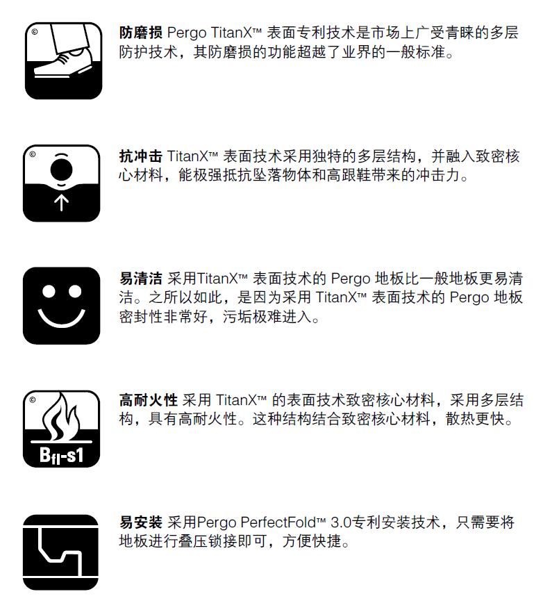 全球复合地板鼻祖、手握500+专利,买地板必看的硬核品牌