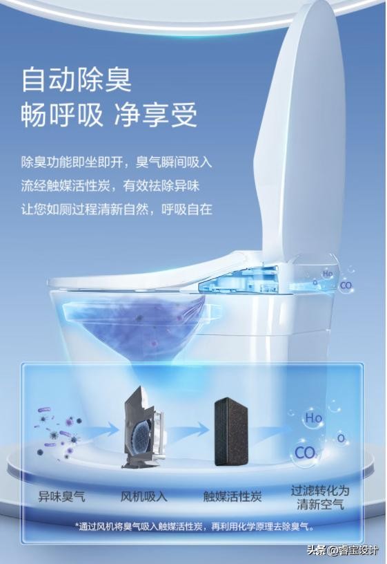 松下智能马桶2n615脚感,松下ch2n615wsc评测