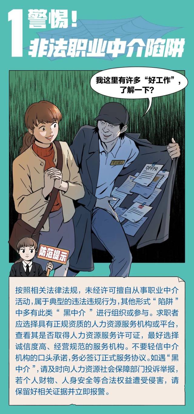 都是套路！你遇到过这些“求职陷阱”吗？|平安三水·全民反诈