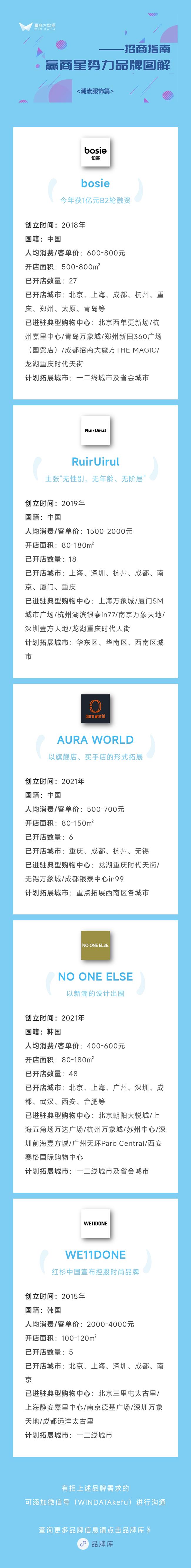 潮流服饰品牌推荐,热门潮流服装品牌