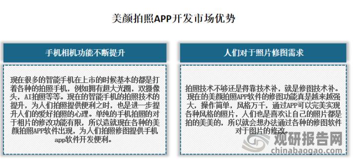 涓浗缇庨杞欢,缇庨鐩告満甯傚満缁嗗垎鎶ュ憡