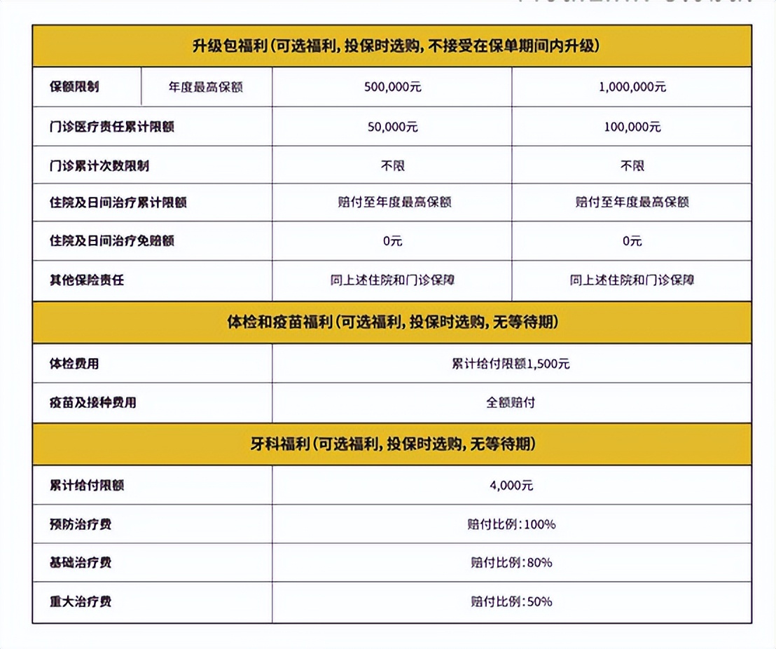 带孩子去诊所看病有用吗,带孩子去医院好吗