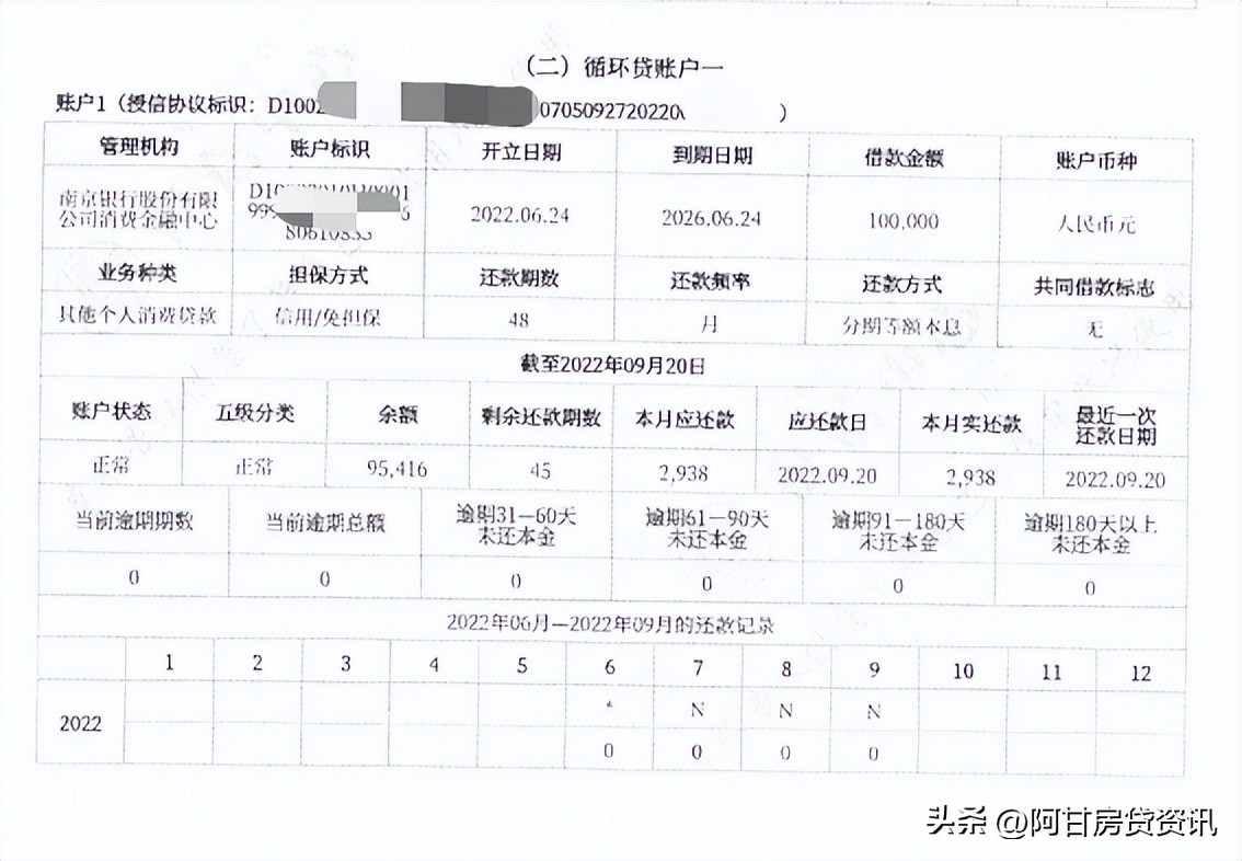 手把手教你解读征信报告,怎么从信用报告看出你的征信好坏