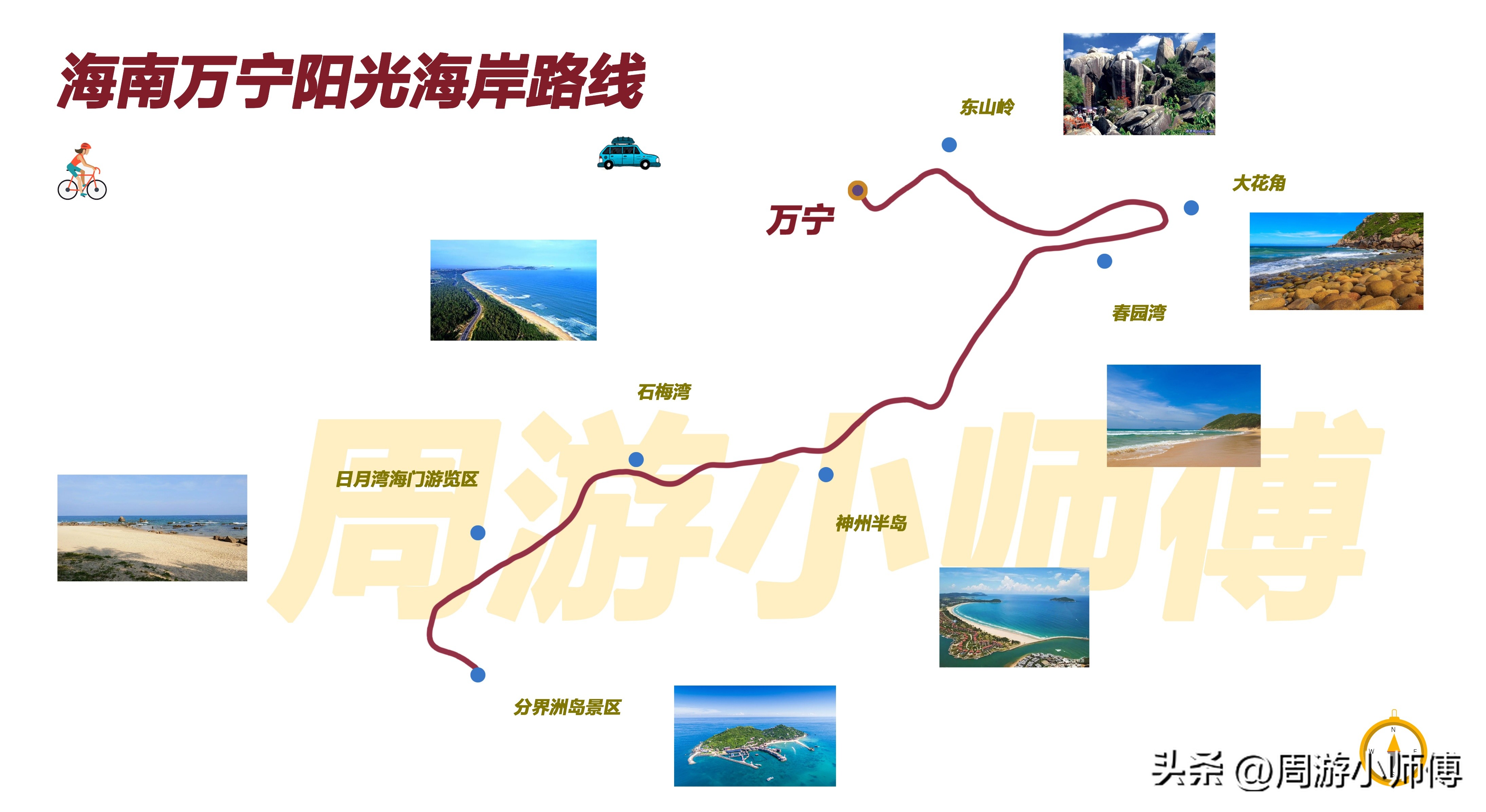 海南自驾游最佳路线攻略大全,海南自驾游攻略最佳路线图大全