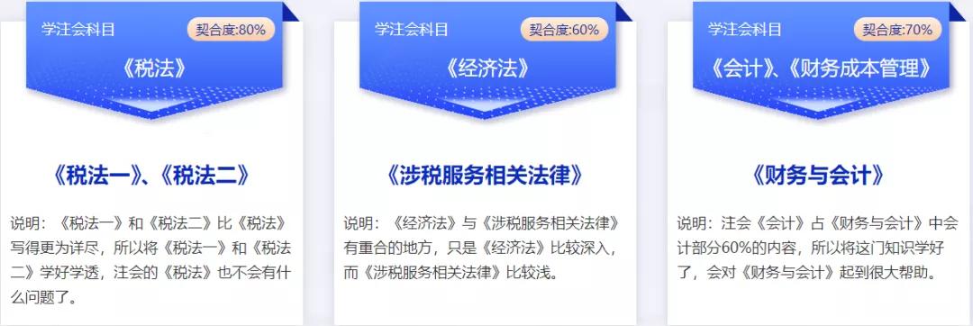 税务师成绩复核一般多久出来,税务师成绩合格标准公布时间
