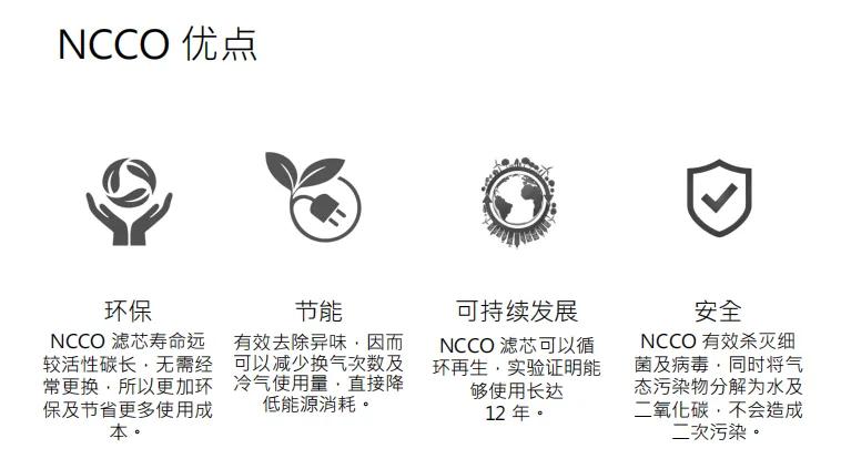 ncco空气净化器,ncco技术空气净化器