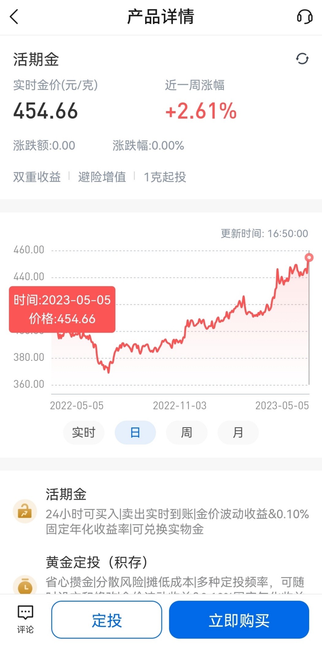 金价狂飙黄金产品火爆,中国银行贵金属积存今日金价