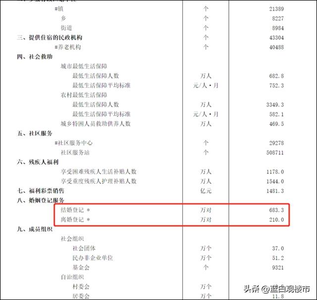 高考人数扩招有什么影响,2022高考人数大增原因