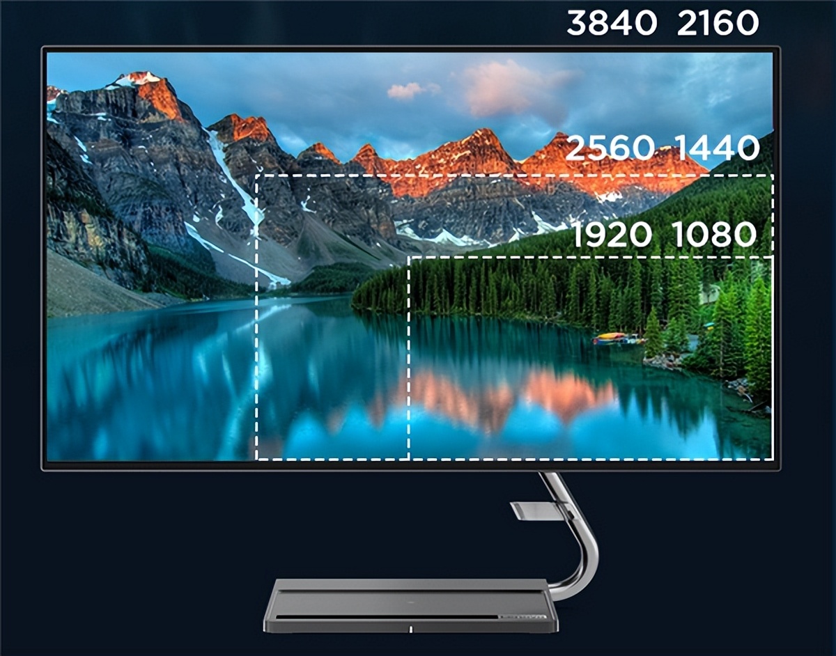 不玩游戏选什么样的4k显示器,游戏兼顾设计的27寸4K显示器推荐