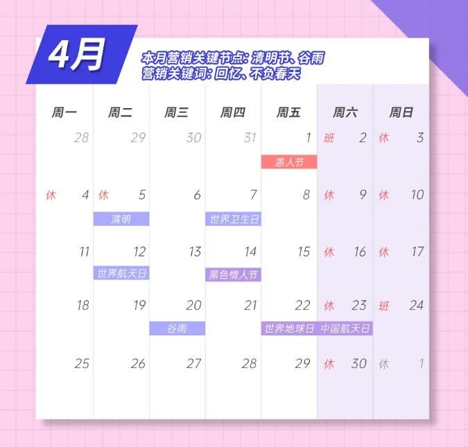 2022年全年日历一张图,2022年1月营销日历