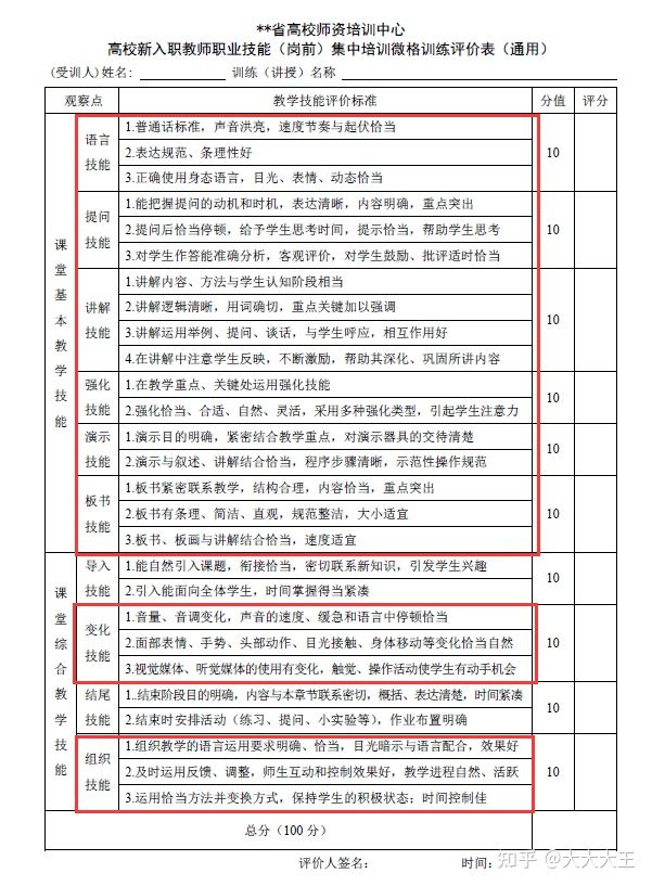 高校试讲10分钟经验分享,高校面试试讲