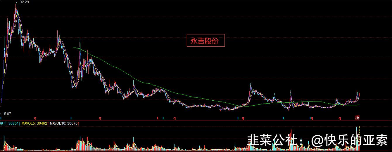 2021前三季度白酒业绩,浓香白酒财报