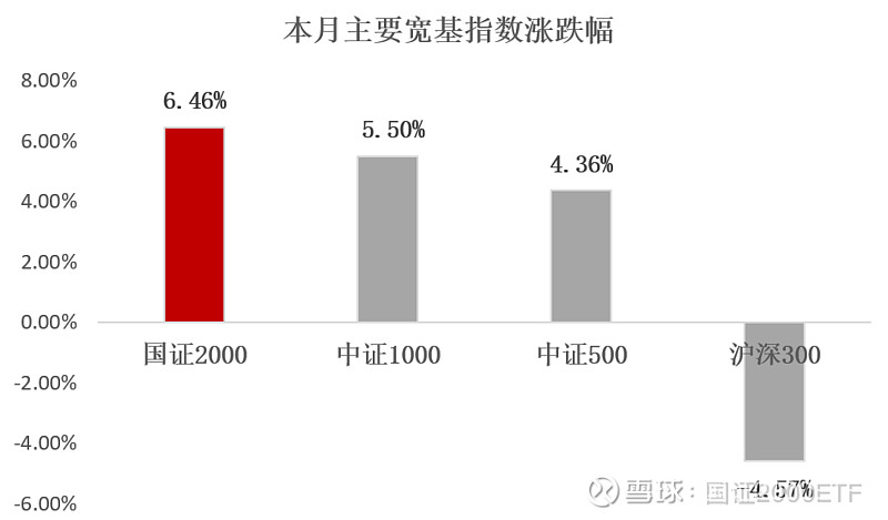 tmt结构性牛市行情不可阻挡,tmt板块上一轮行情