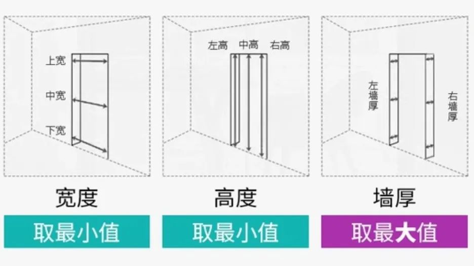折叠门推拉门,卫生间折叠门