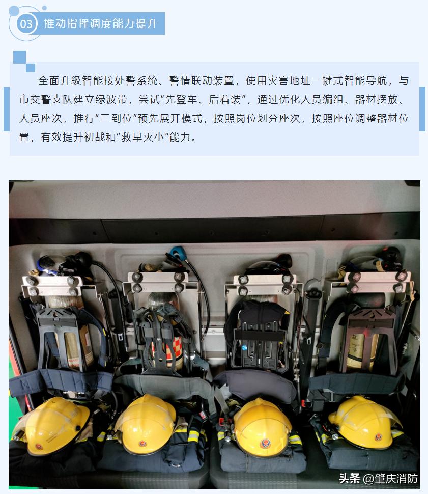 回顾过往，谋划新篇——肇庆市消防救援支队2022年度执勤训练工作总结