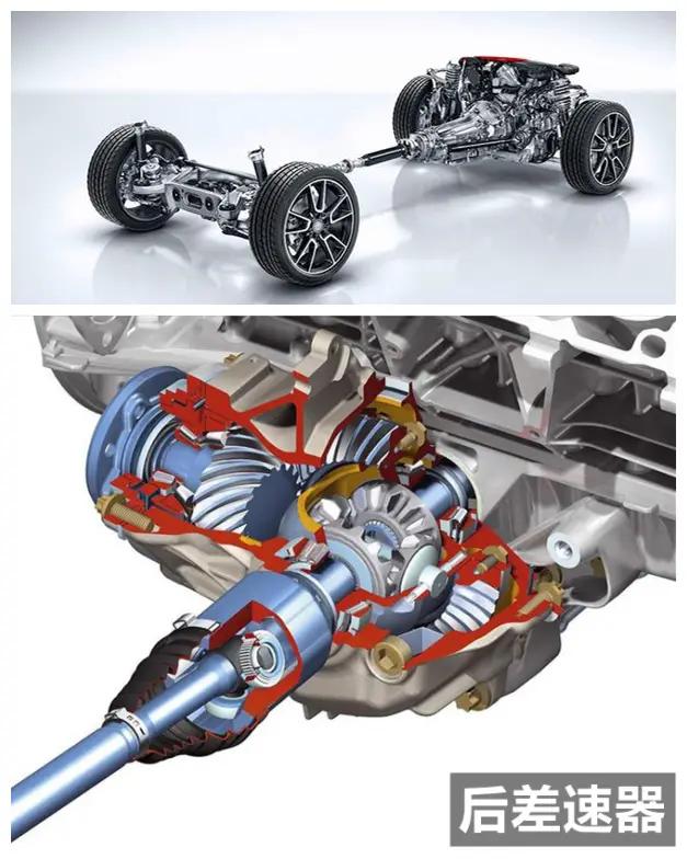 奔驰e级2024款高配和低配价格,奔驰e级2024款公布售价最低配落地