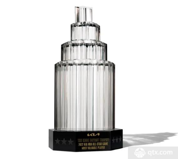 nba有哪些球员命名的奖杯,作为篮球迷该知道的