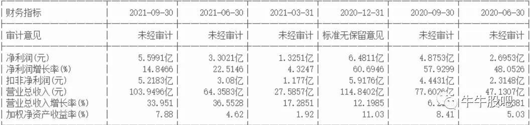 精工钢构600496同花顺诊股,600496精工钢构后市如何操作