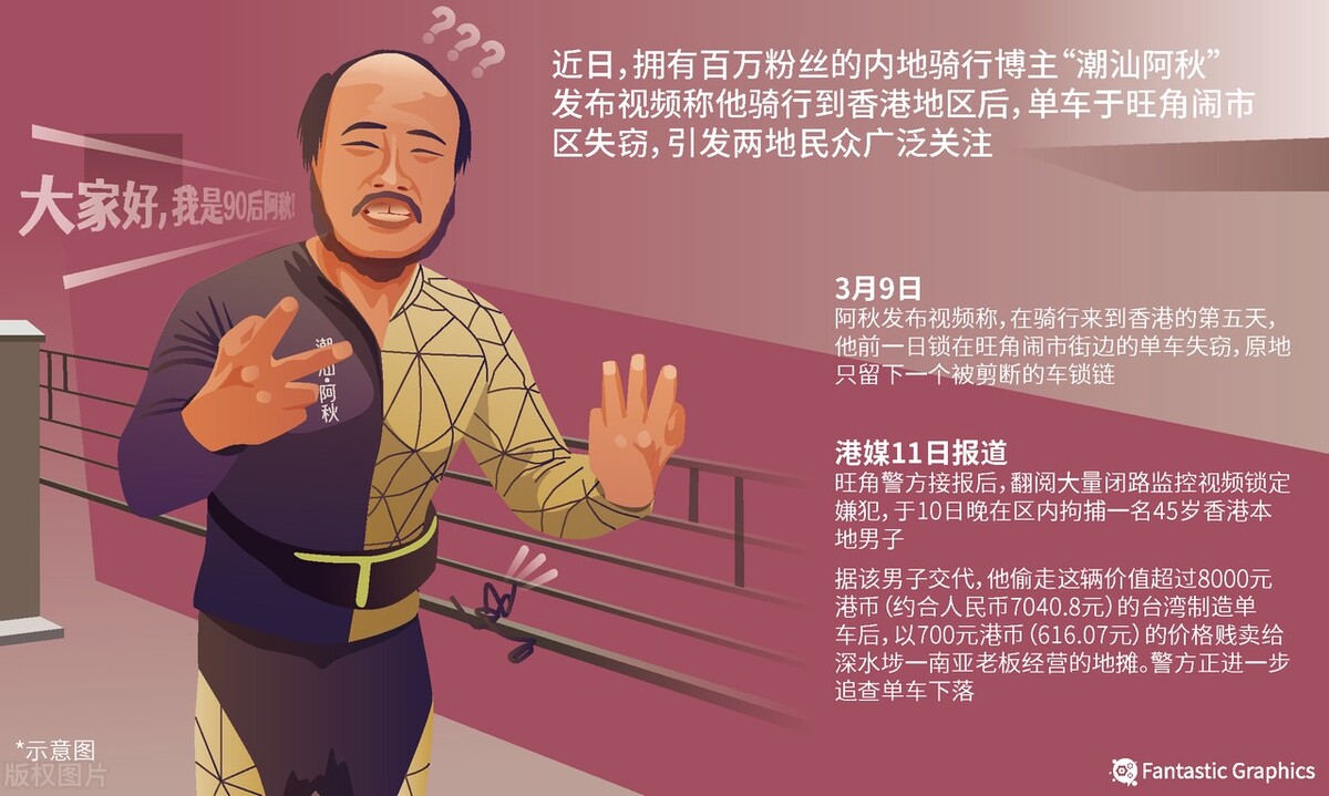 一个小偷偷电瓶车被警察发现了,小偷偷自行车事件