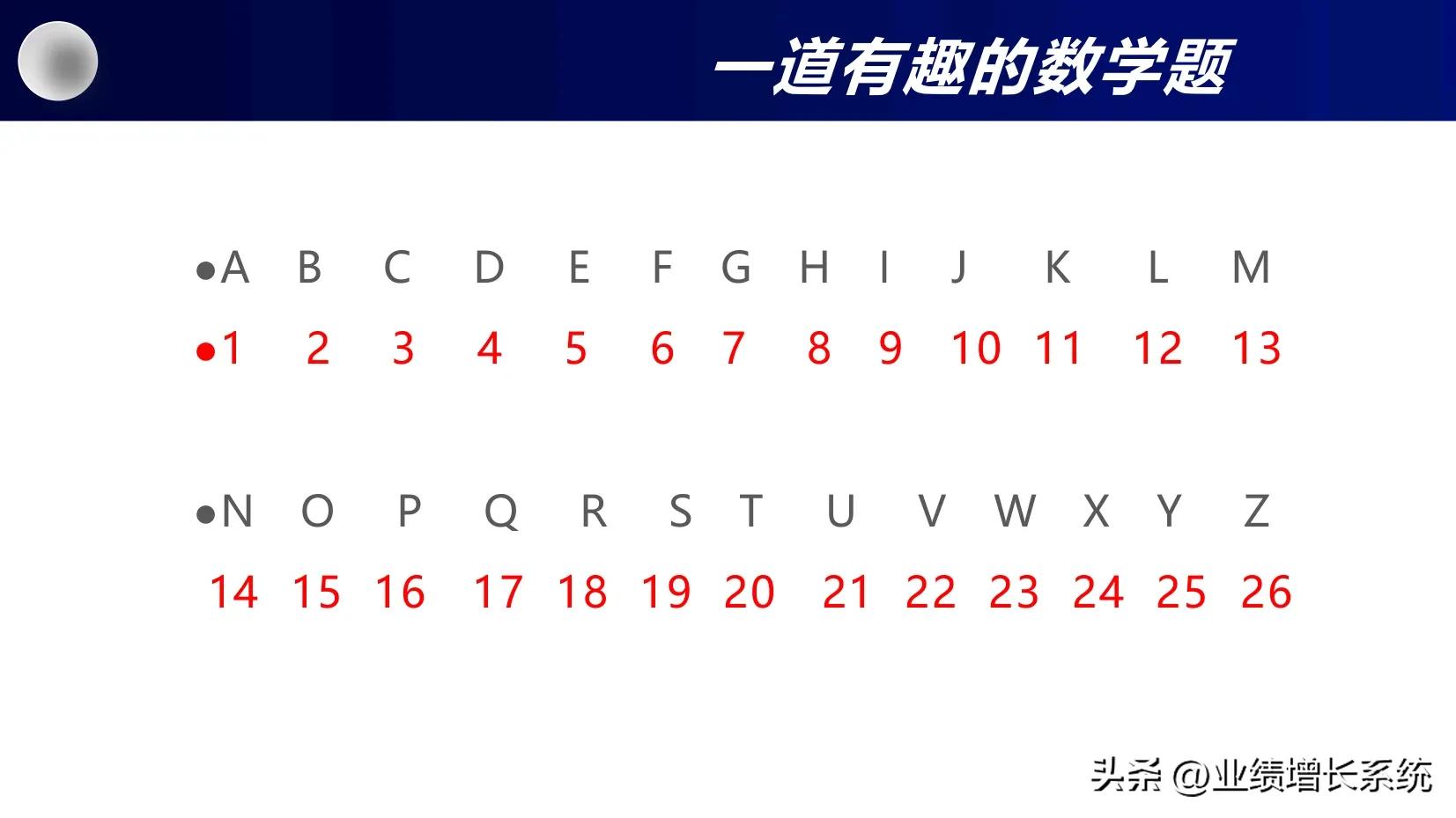 阿里巴巴三板斧如何落地,阿里巴巴管理三板斧分析