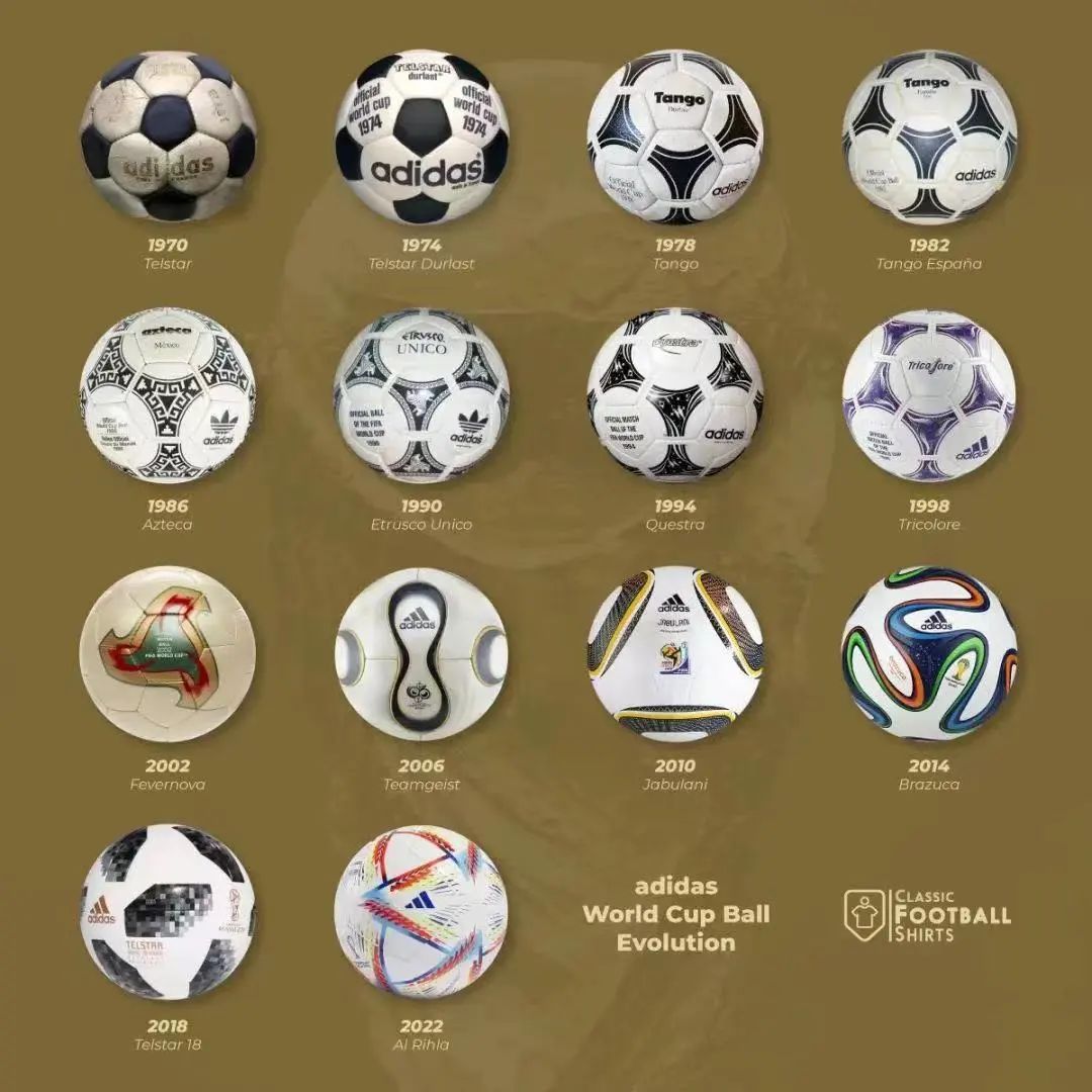 2022卡塔尔世界杯英文介绍,2022卡塔尔世界杯维语版