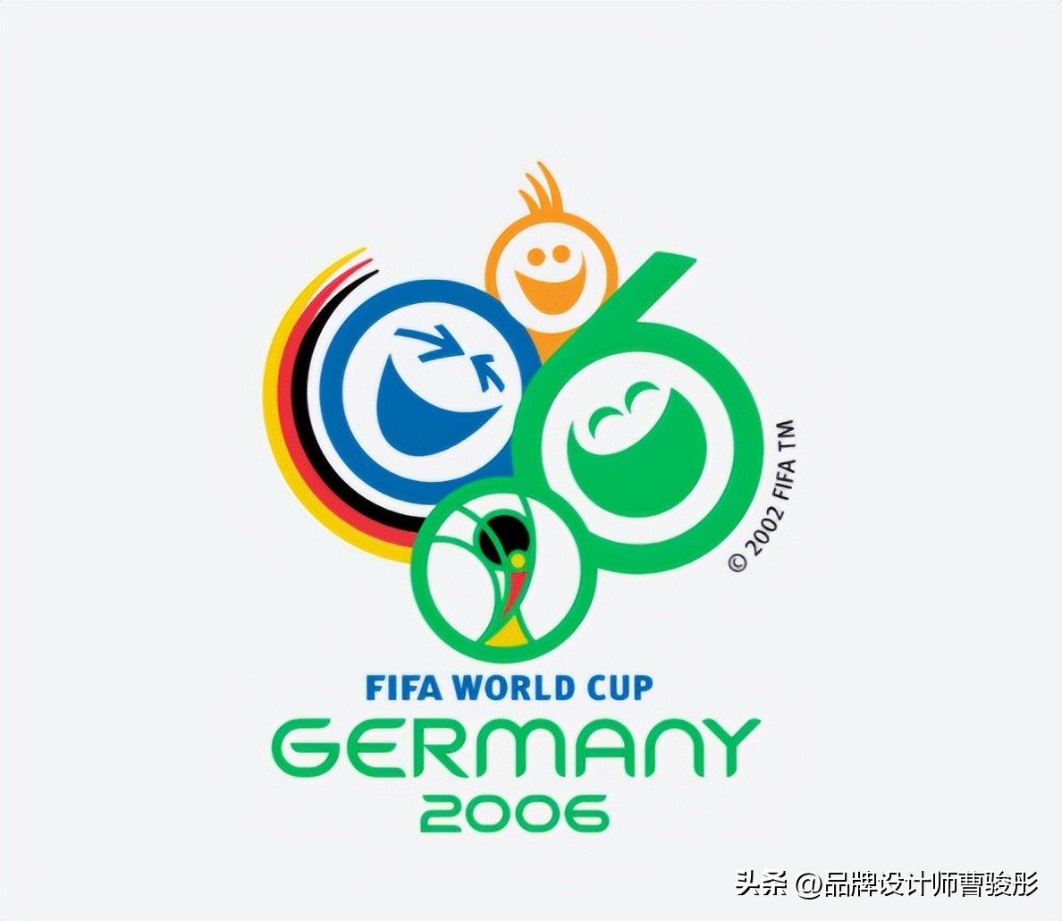 请简述fifa世界杯赛事的发展史,fifa世界杯1930-2018